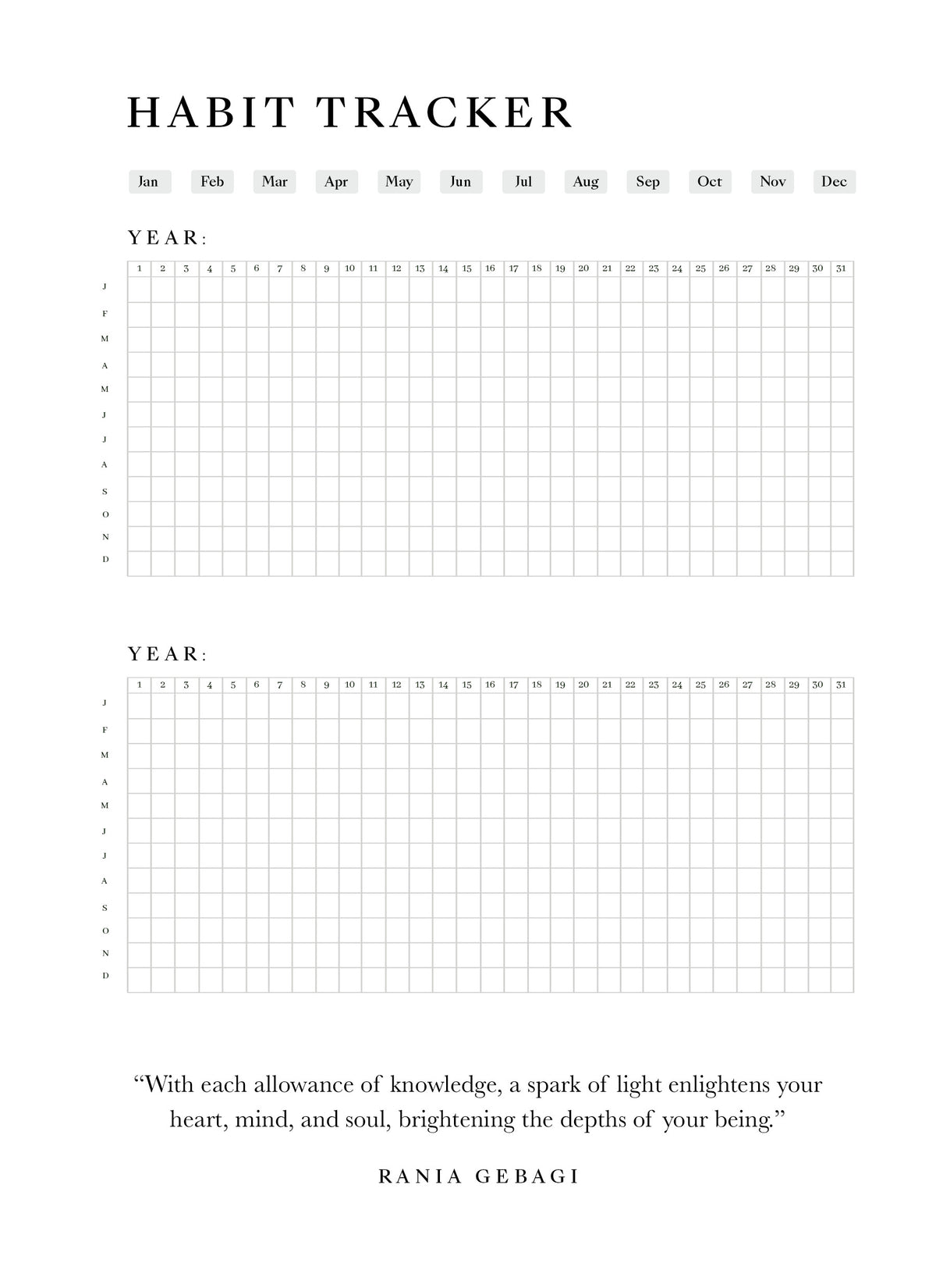 Two yearly habit-tracking grids, with months as rows and days 1 through 31 as columns.