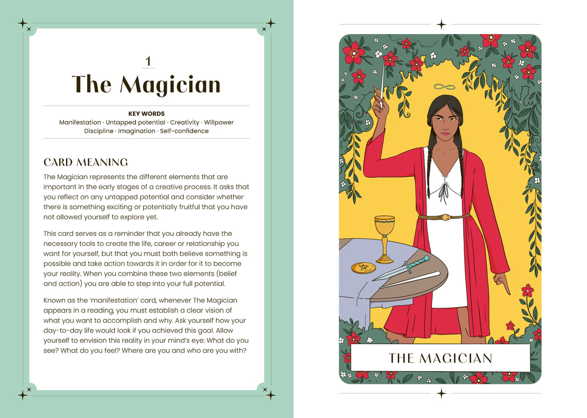 The Magician card illustration and original printed spread. The card’s visual symbols and meaning are described in the preceding text.