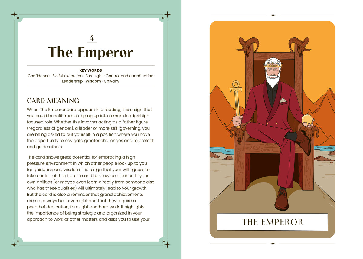 The Emperor card illustration and original printed spread. The card’s visual symbols and meaning are described in the preceding text.