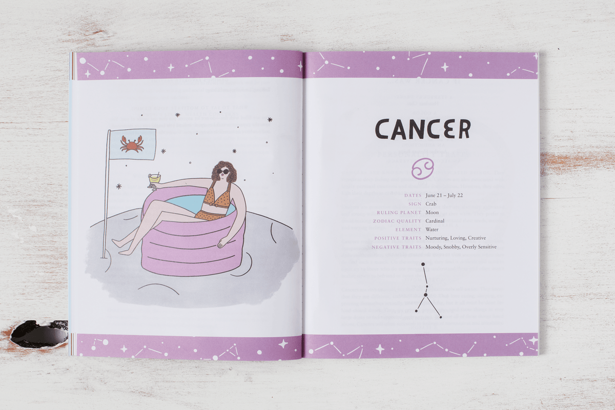How You'll Do Everything Based On Your Zodiac Sign
