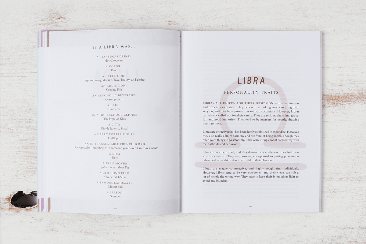 How You'll Do Everything Based On Your Zodiac Sign