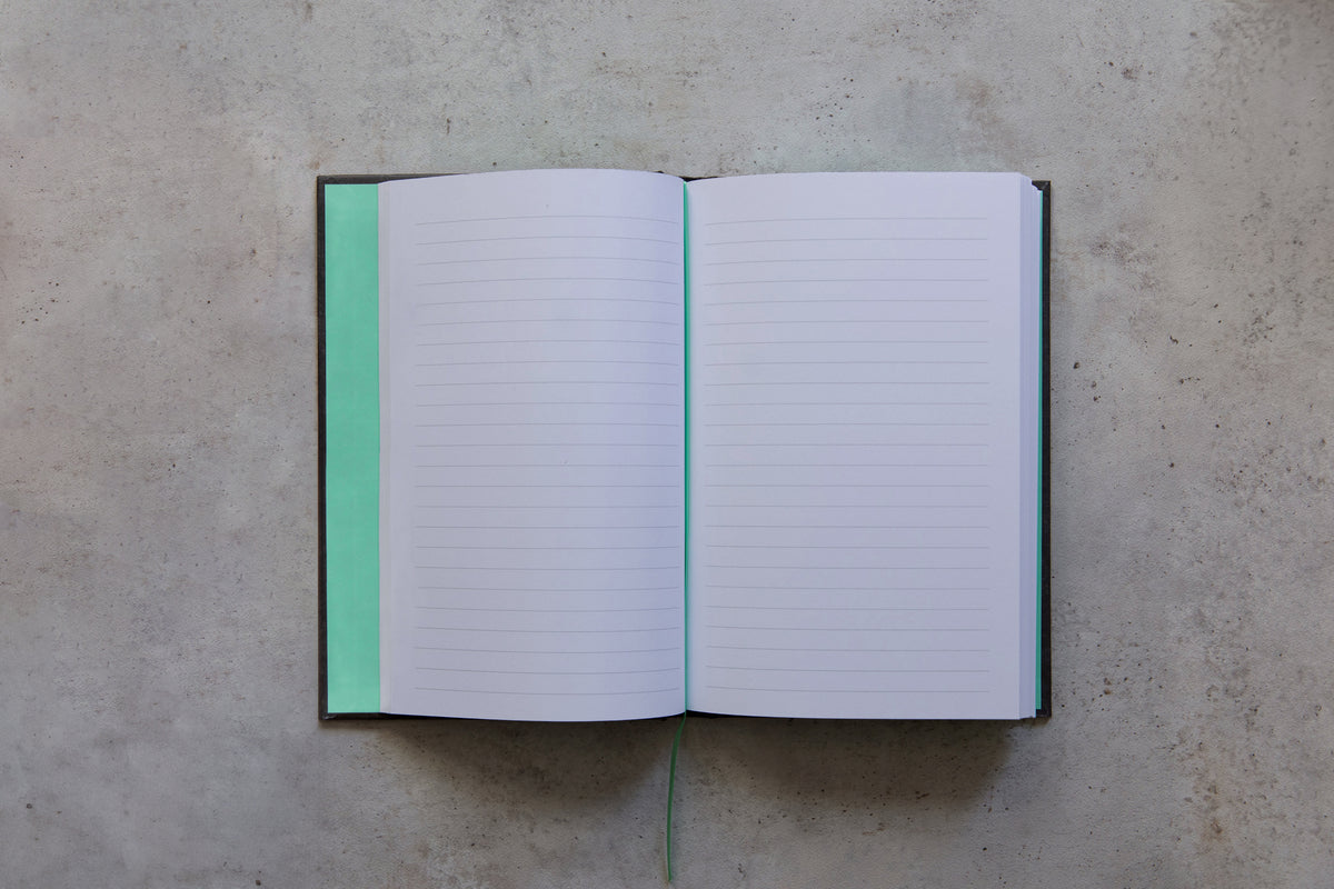 A Catalog of Thoughts
